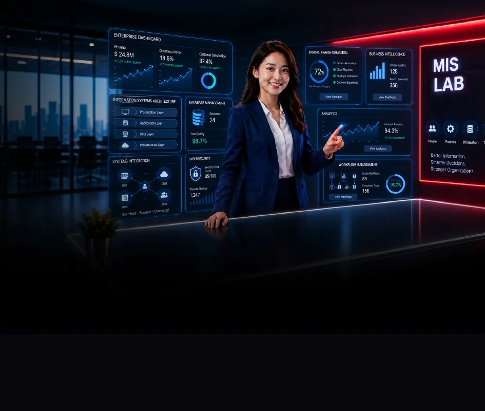 Bachelor of Business Administration (Management Information Systems) with Honours